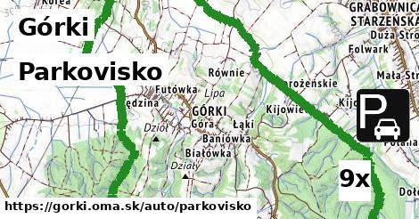 Parkovisko, Górki