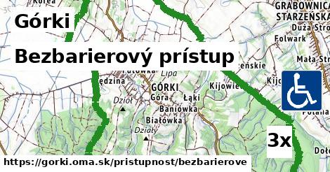 Bezbarierový prístup, Górki