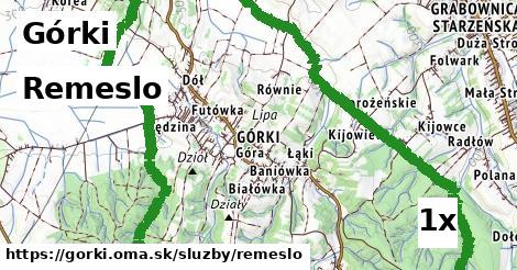 remeslo v Górki