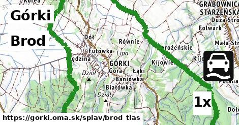 brod v Górki