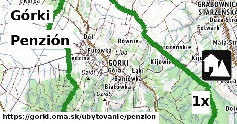 penzión v Górki