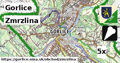 Zmrzlina, Gorlice