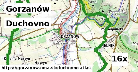 duchovno v Gorzanów