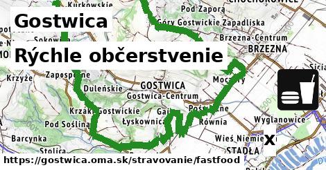 Všetky body v Gostwica