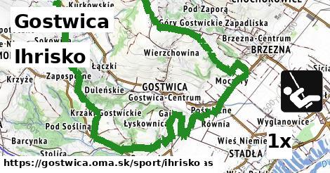 Ihrisko, Gostwica