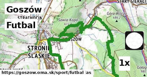 Futbal, Goszów