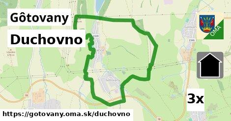 duchovno v Gôtovany