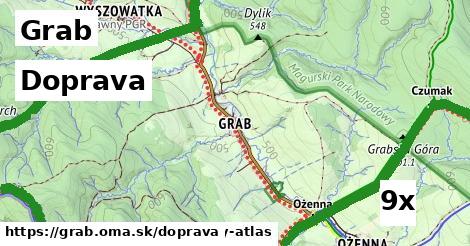 doprava v Grab