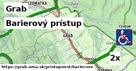 Barierový prístup, Grab