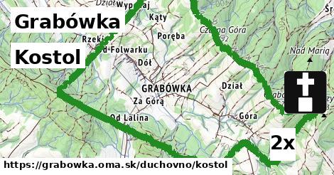 Kostol, Grabówka