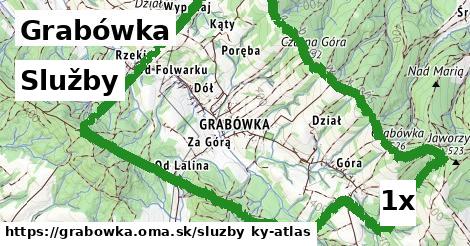 služby v Grabówka