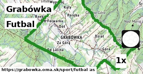 Futbal, Grabówka
