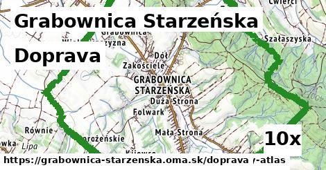 doprava v Grabownica Starzeńska