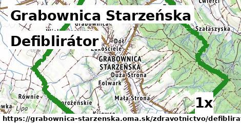 Defiblirátor, Grabownica Starzeńska