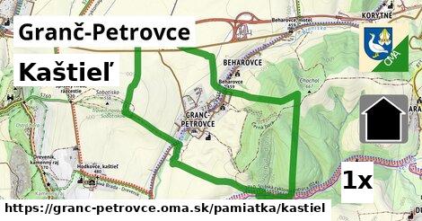 kaštieľ v Granč-Petrovce