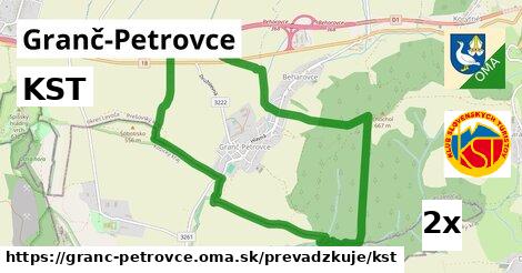 KST, Granč-Petrovce