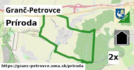 príroda v Granč-Petrovce