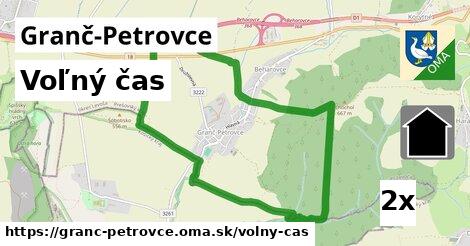 voľný čas v Granč-Petrovce