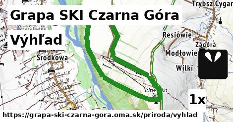 Výhľad, Grapa SKI Czarna Góra