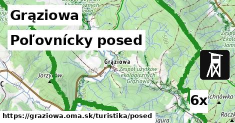 Poľovnícky posed, Grąziowa