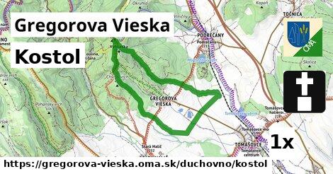 Kostol, Gregorova Vieska