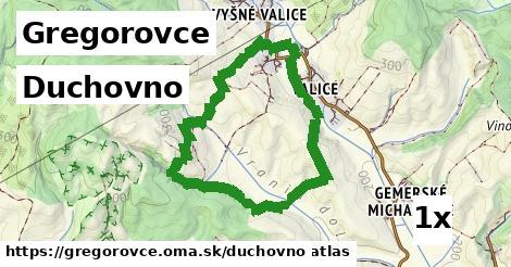 duchovno v Gregorovce