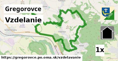 vzdelanie v Gregorovce, okres PO