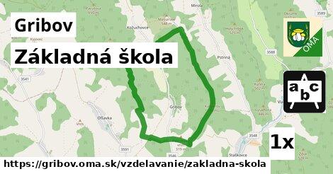 Základná škola, Gribov