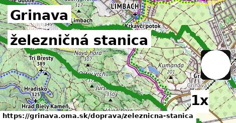 železničná stanica v Grinava