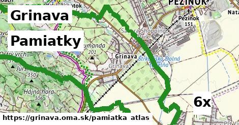 pamiatky v Grinava