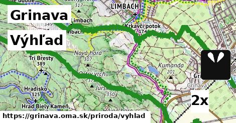 výhľad v Grinava