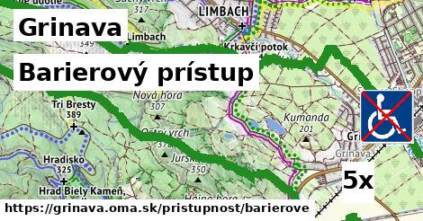 Barierový prístup, Grinava