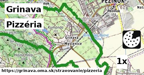 Pizzéria, Grinava