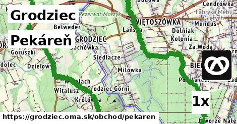 Pekáreň, Grodziec