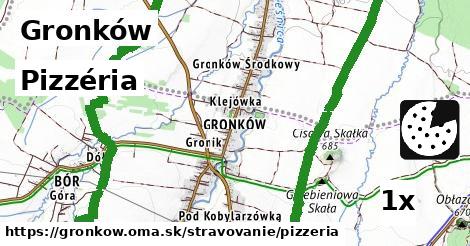 pizzéria v Gronków