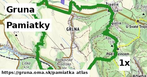 pamiatky v Gruna