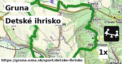 Detské ihrisko, Gruna