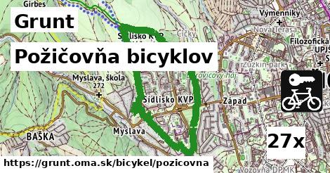 Požičovňa bicyklov, Grunt