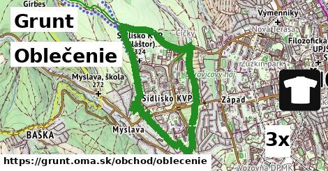 Oblečenie, Grunt