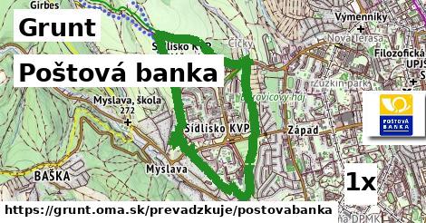 Poštová banka v Grunt