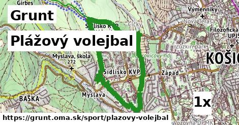 Plážový volejbal, Grunt