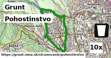 Pohostinstvo, Grunt