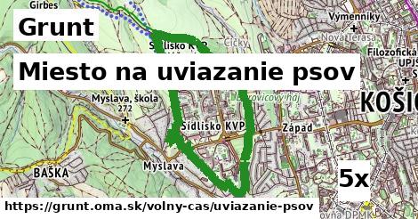 miesto na uviazanie psov v Grunt