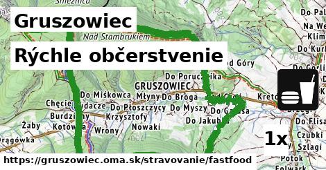 rýchle občerstvenie v Gruszowiec