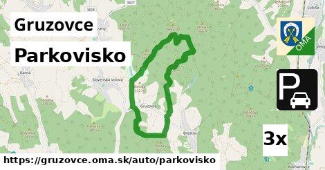 Parkovisko, Gruzovce