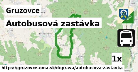 Autobusová zastávka, Gruzovce