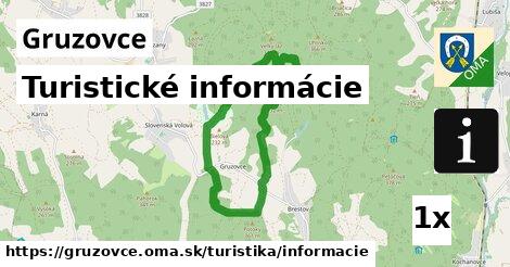 Turistické informácie, Gruzovce