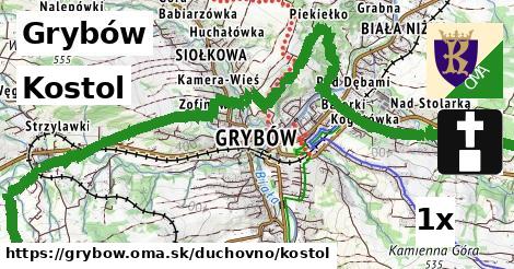 Kostol, Grybów