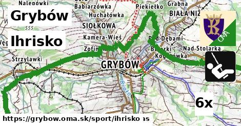 Ihrisko, Grybów