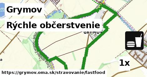 Všetky body v Grymov